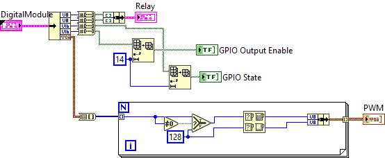 Parse Digital Module.vi